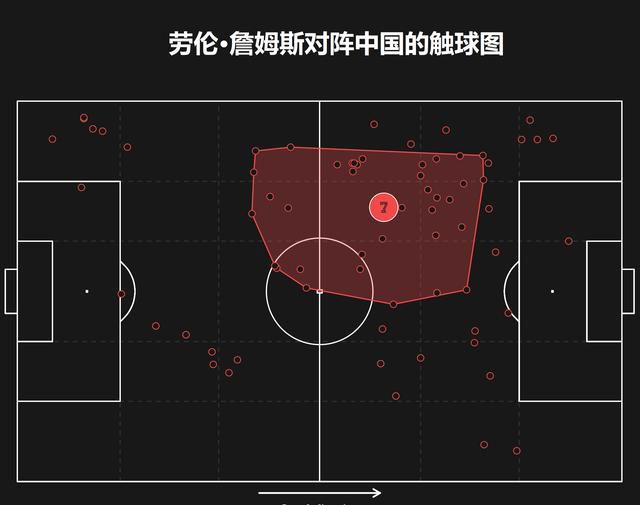 英媒：埃弗顿考虑与林加德签约至本赛季结束据英国媒体Talksport透露，埃弗顿正在考虑为林德加提供一份短期合同。